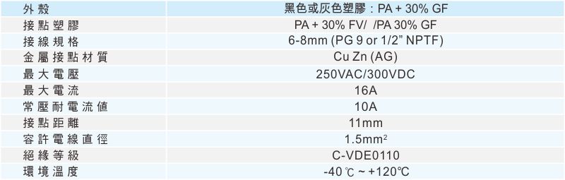 proimages/1_2020_tw/5/2_specifications/Connector-1.jpg