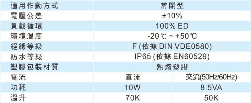 proimages/1_2020_tw/5/2_specifications/Ex_coil-1.jpg