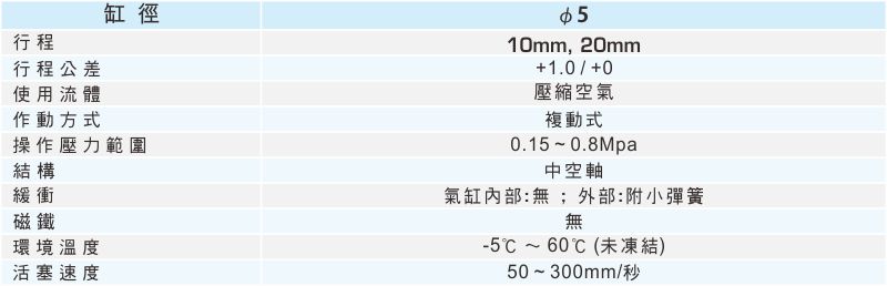 proimages/1_2020_tw/5/2_specifications/HC05.jpg