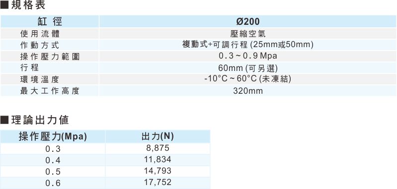 proimages/1_2020_tw/5/2_specifications/HVR200-60.jpg