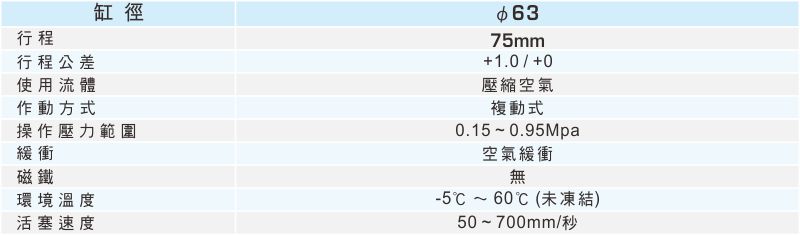 proimages/1_2020_tw/5/2_specifications/ICA63.jpg