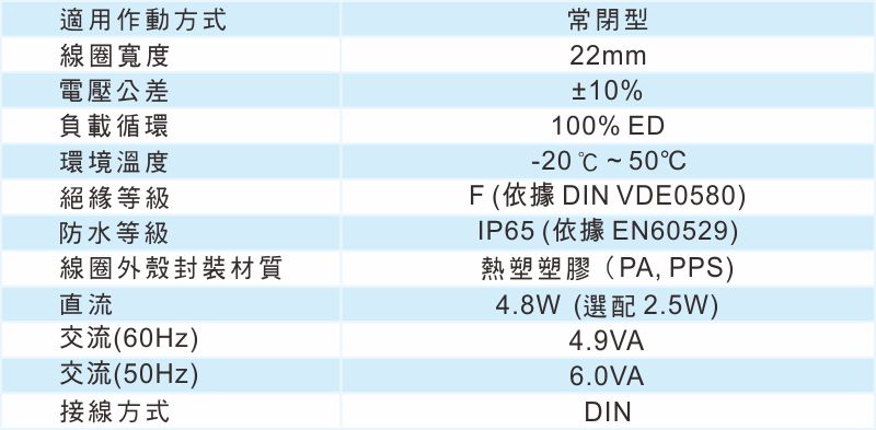 proimages/1_2020_tw/5/2_specifications/coil-1.jpg