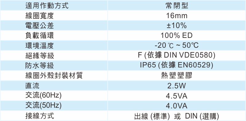 proimages/1_2020_tw/5/2_specifications/coil-2.jpg