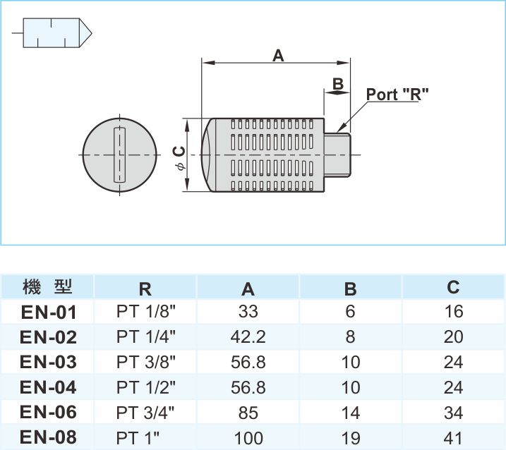 proimages/1_2020_tw/5/3_Dimensions/EN.jpg