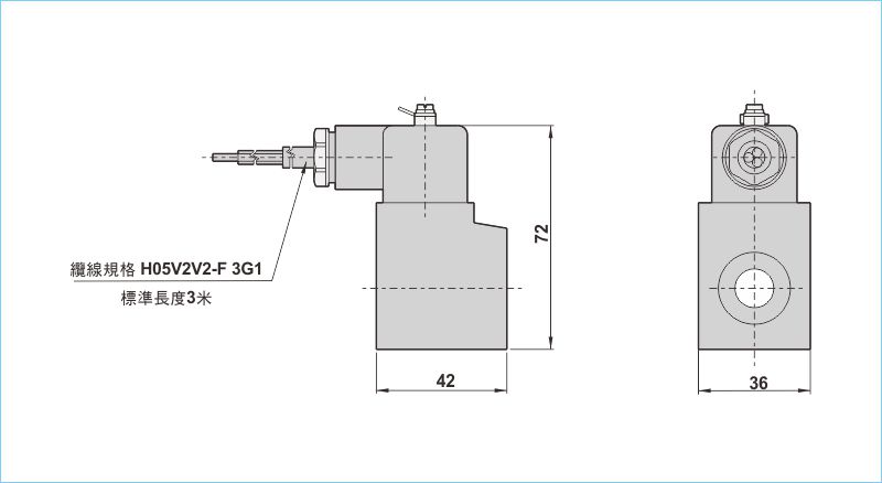 proimages/1_2020_tw/5/3_Dimensions/Ex_coil-1.jpg