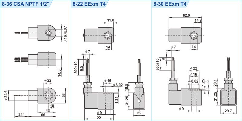 proimages/1_2020_tw/5/3_Dimensions/Ex_coil-2.jpg