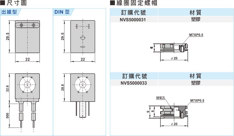 proimages/1_2020_tw/5/3_Dimensions/coil-1.jpg