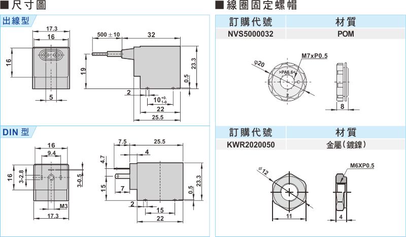 proimages/1_2020_tw/5/3_Dimensions/coil-2.jpg