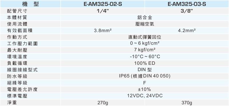 proimages/1_2020_tw/6/2_Specifications/E-AM325.jpg