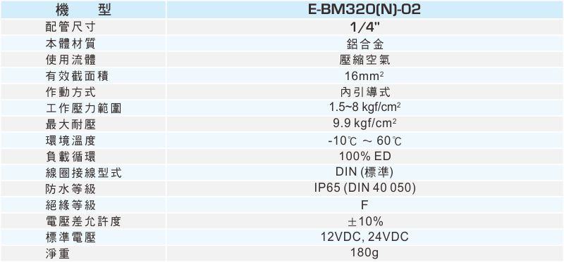 proimages/1_2020_tw/6/2_Specifications/E-BM320.jpg