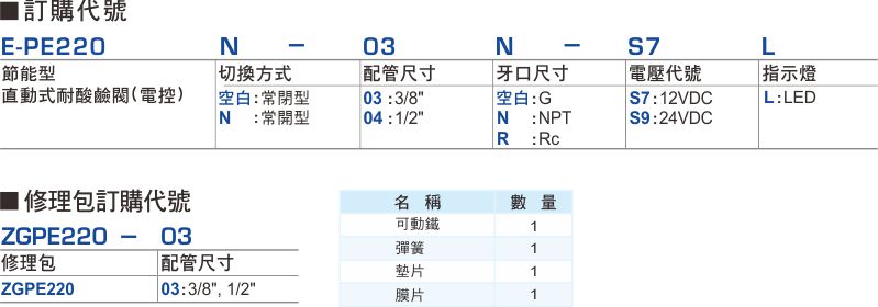 proimages/1_2020_tw/7_E-TYPE_2WAY/1_How_to_order/E-PE220.jpg