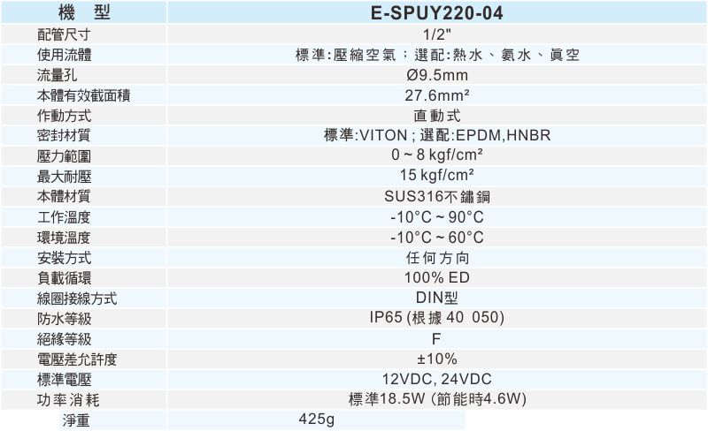 proimages/1_2020_tw/7_E-TYPE_2WAY/2_Specifications/E-SPUY220.jpg
