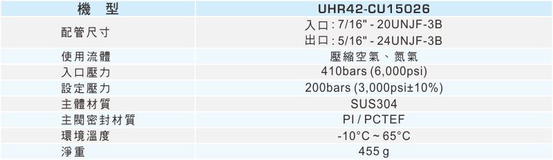 proimages/1_2020_tw/8/2_specifications/UHR42-1.jpg