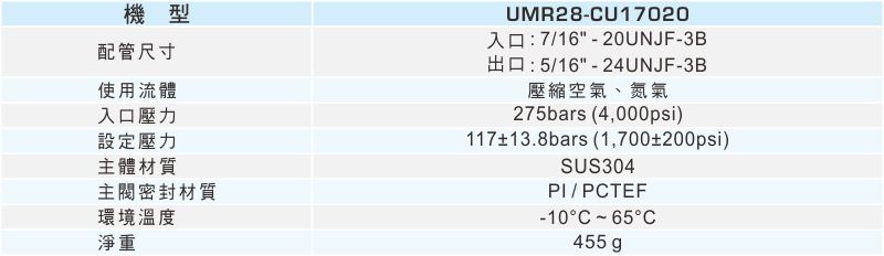 proimages/1_2020_tw/8/2_specifications/UMR28-1.jpg