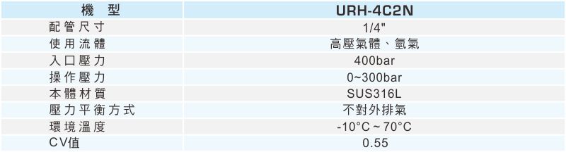 proimages/1_2020_tw/9/2_specifications/URH-1205.jpg