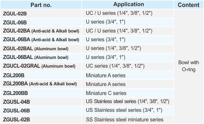 proimages/2_2020_en/1/1_How_to_order/Lubricator_bowl.jpg