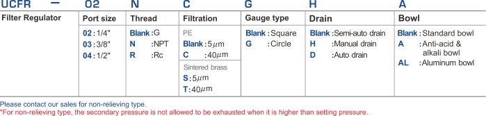 proimages/2_2020_en/1/1_How_to_order/UCFR.jpg