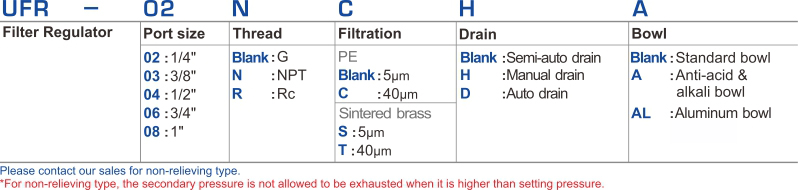 proimages/2_2020_en/1/1_How_to_order/UFR.jpg