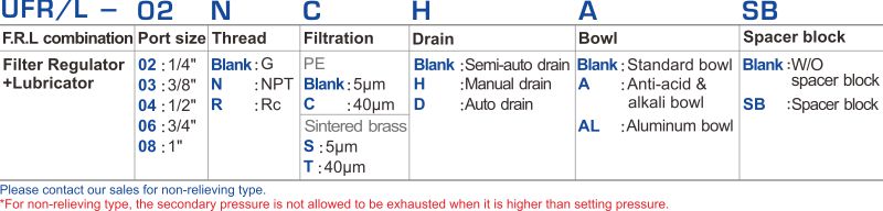 proimages/2_2020_en/1/1_How_to_order/UFR／L.jpg