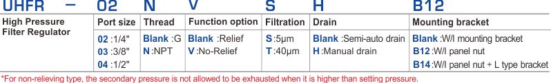 proimages/2_2020_en/1/1_How_to_order/UHFR.jpg