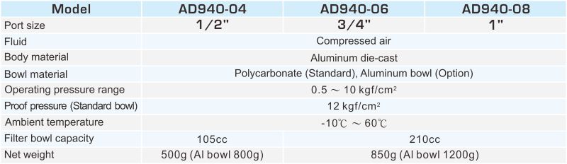 proimages/2_2020_en/1/2_specifications/AD940.jpg