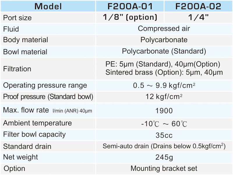 proimages/2_2020_en/1/2_specifications/F200A.jpg