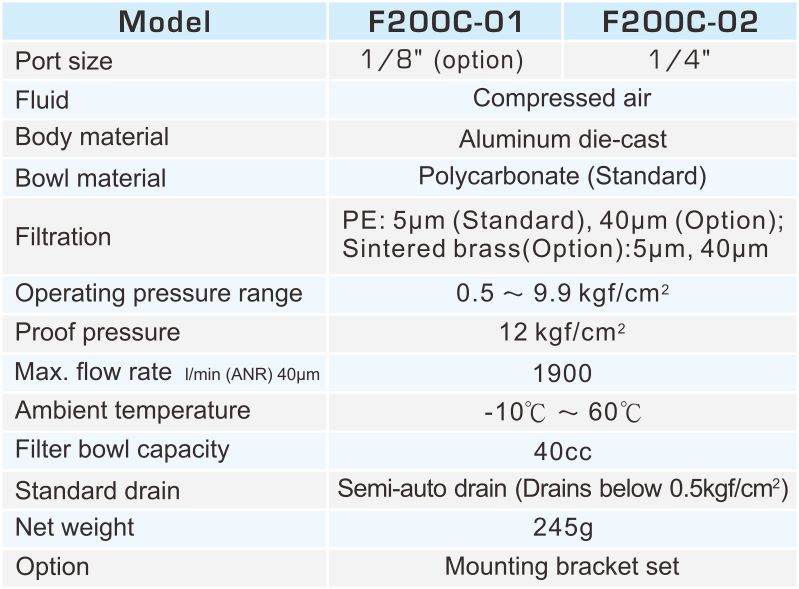 proimages/2_2020_en/1/2_specifications/F200C.jpg