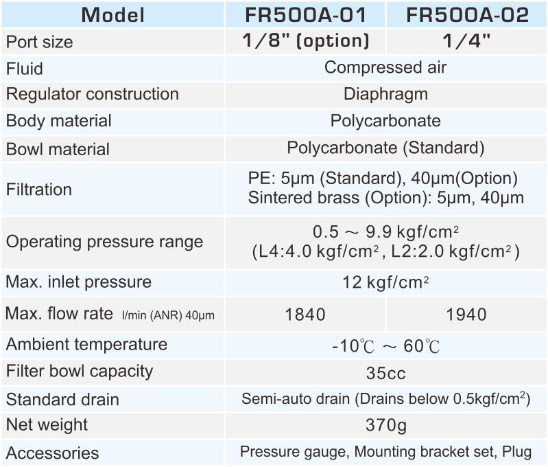 proimages/2_2020_en/1/2_specifications/FR500A.jpg