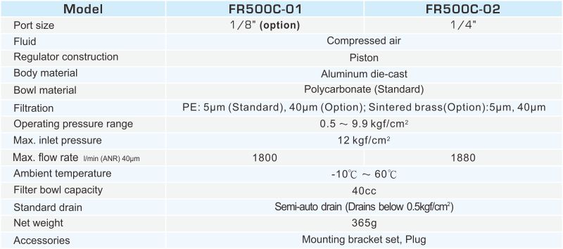 proimages/2_2020_en/1/2_specifications/FR500C.jpg