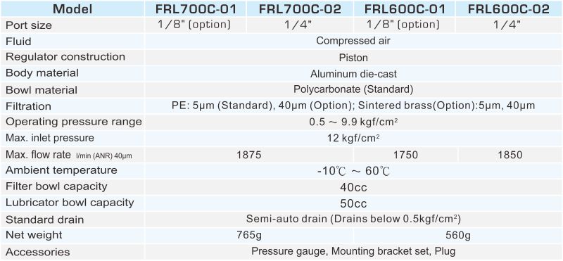 proimages/2_2020_en/1/2_specifications/FRL700C+600C.jpg