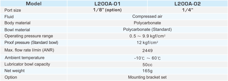 proimages/2_2020_en/1/2_specifications/L200A.jpg