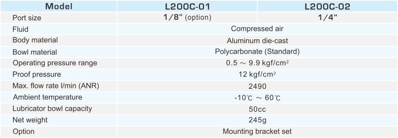 proimages/2_2020_en/1/2_specifications/L200C.jpg