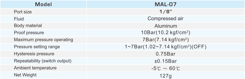 proimages/2_2020_en/1/2_specifications/MAL.jpg