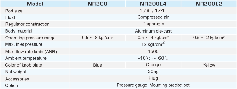 proimages/2_2020_en/1/2_specifications/NR200.jpg