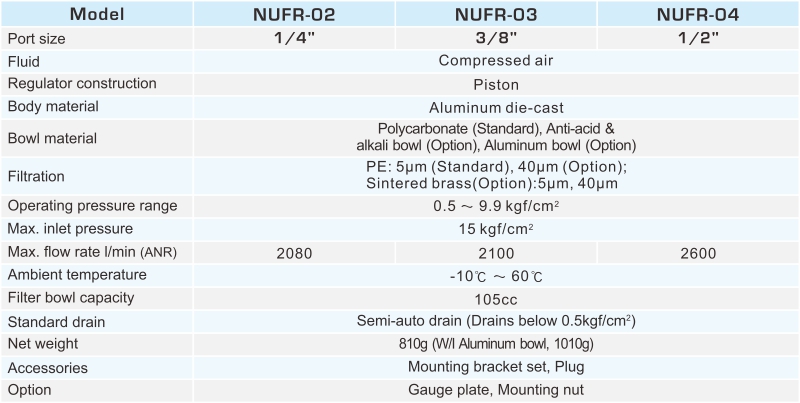 proimages/2_2020_en/1/2_specifications/NUFR.jpg