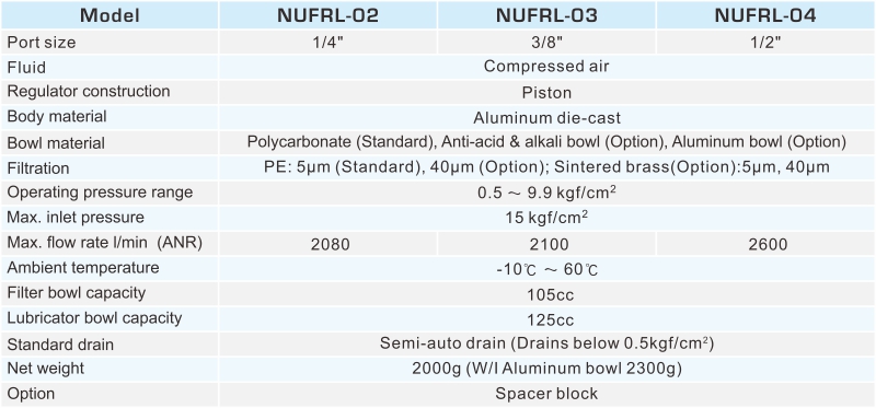 proimages/2_2020_en/1/2_specifications/NUFRL.jpg