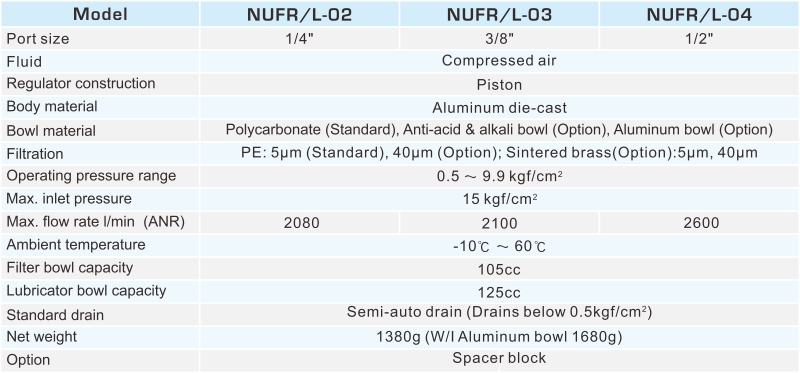 proimages/2_2020_en/1/2_specifications/NUFR／L.jpg