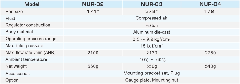 proimages/2_2020_en/1/2_specifications/NUR.jpg