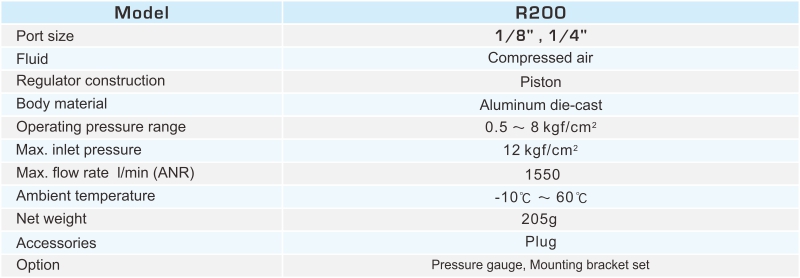 proimages/2_2020_en/1/2_specifications/R200.jpg