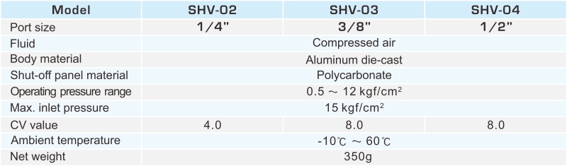 proimages/2_2020_en/1/2_specifications/SHV.jpg