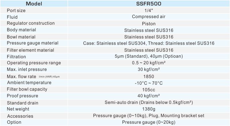 proimages/2_2020_en/1/2_specifications/SSFR500.jpg