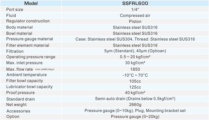 proimages/2_2020_en/1/2_specifications/SSFRL600.jpg