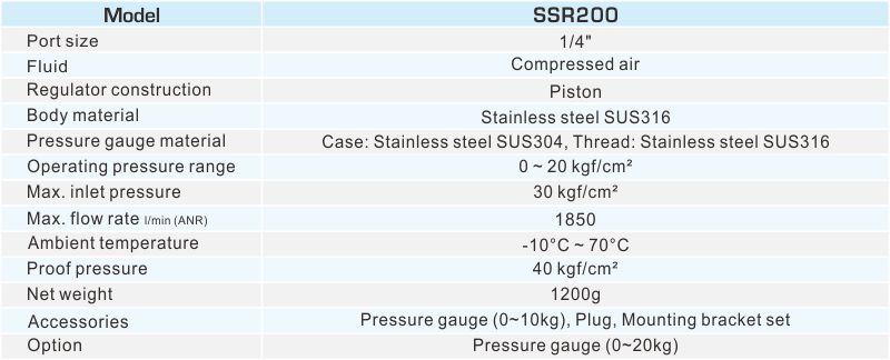 proimages/2_2020_en/1/2_specifications/SSR200.jpg