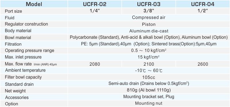 proimages/2_2020_en/1/2_specifications/UCFR.jpg