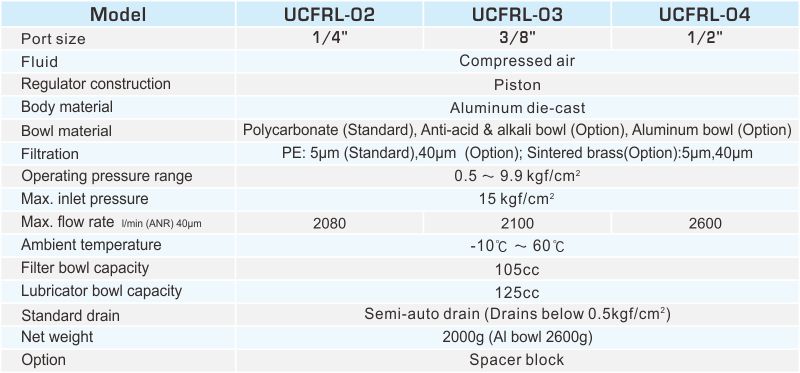 proimages/2_2020_en/1/2_specifications/UCFRL.jpg