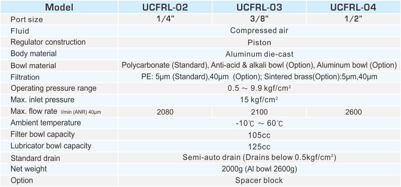 proimages/2_2020_en/1/2_specifications/UCFRL.jpg