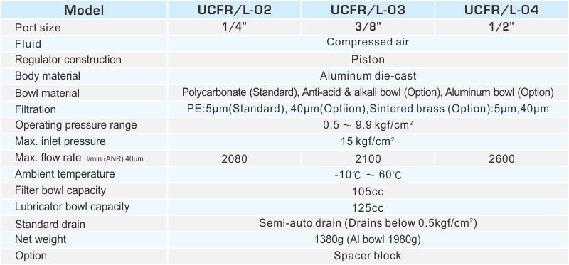 proimages/2_2020_en/1/2_specifications/UCFR／L.jpg