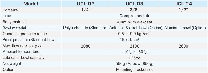 proimages/2_2020_en/1/2_specifications/UCL.jpg