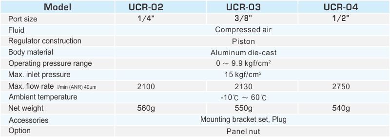 proimages/2_2020_en/1/2_specifications/UCR.jpg