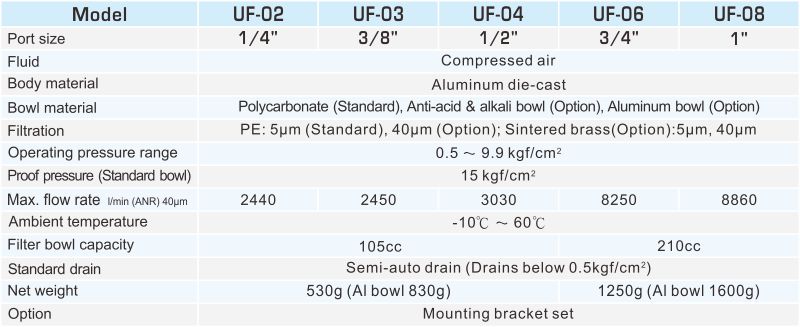 proimages/2_2020_en/1/2_specifications/UF.jpg